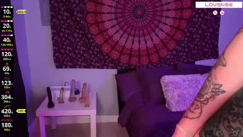 Your WetWildWhore online show from July 15, 11:31 pm