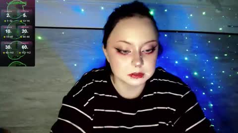 Wendy online show from September 14, 8:54 pm