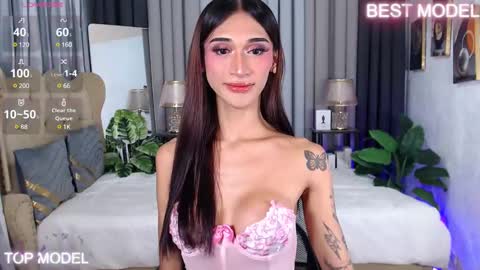 Snapshot of xclassyanisha chatting on February 24, 7:33 am I LOVEE TO TRAVEL AROUND THE WORLD online show from February 24, 7:33 am