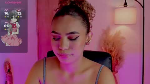 Snapshot of ximena_sotto1 chatting on February 1, 7:02 pm camila online show from February 1, 7:02 pm