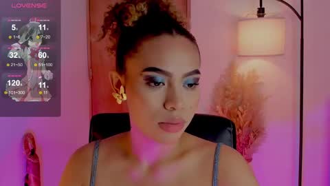 Snapshot of ximena_sotto1 chatting on February 8, 7:05 pm camila online show from February 8, 7:05 pm