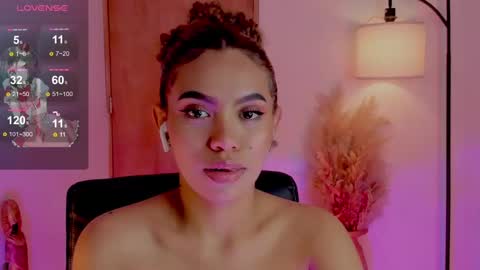 Snapshot of ximena_sotto1 chatting on February 1, 4:46 am camila online show from February 1, 4:46 am