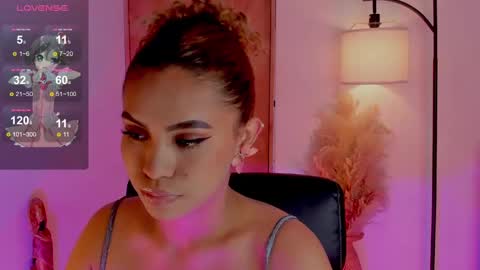 Snapshot of ximena_sotto1 chatting on February 15, 1:21 am camila online show from February 15, 1:21 am