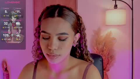 Snapshot of ximena_sotto1 chatting on January 29, 6:50 pm camila online show from January 29, 6:50 pm