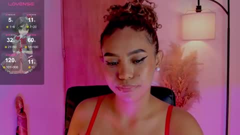 Snapshot of ximena_sotto1 chatting on March 2, 9:54 pm camila online show from March 2, 9:54 pm