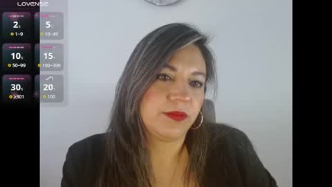 Snapshot of xxantonellaxxx chatting on October 22, 5:25 pm antonella online show from October 22, 5:25 pm