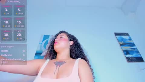 Zuly  online show from March 7, 8:55 pm